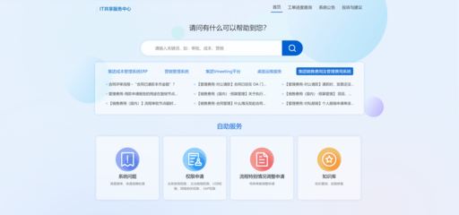 引領數字化轉型 信息化與智能化系統集成解決方案及IT服務提供商的核心價值